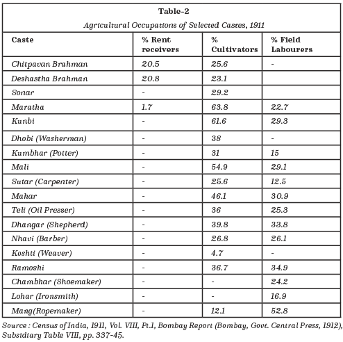 Table 2