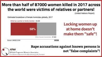 women killing in home