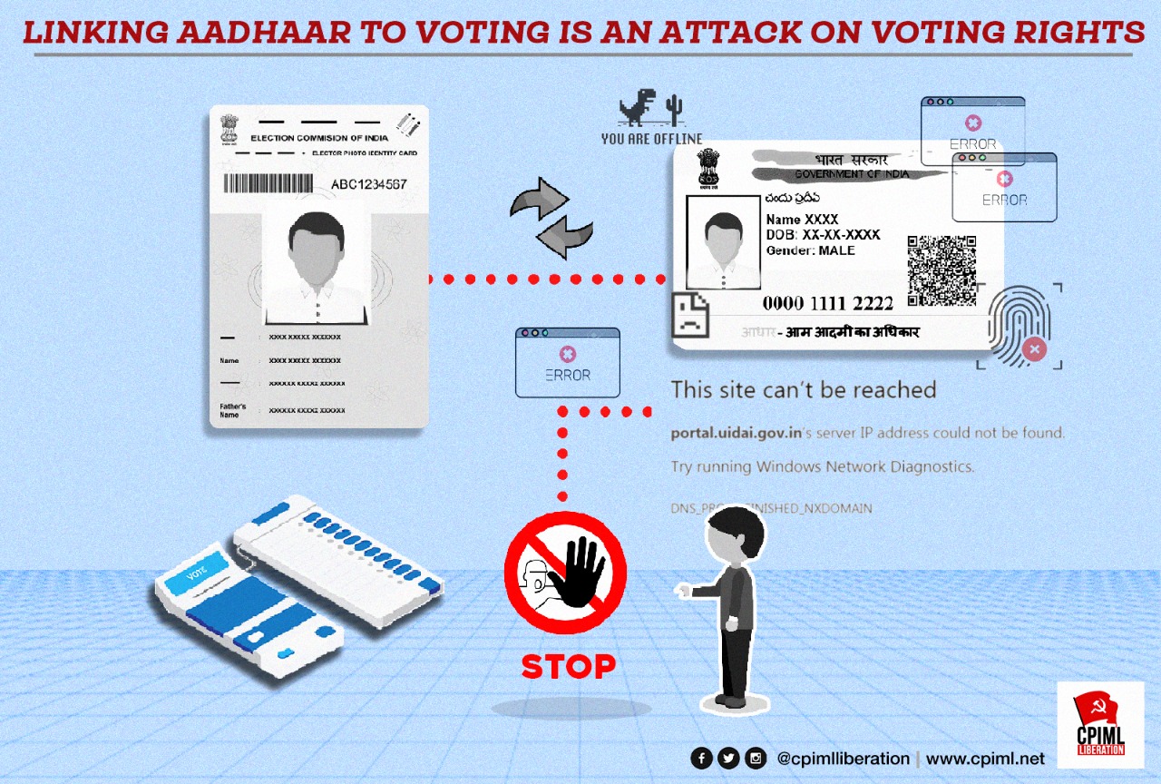 Linking Aadhaar To Voting Is An Attack On Voting Rights_CPIML Statement